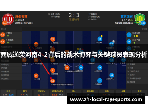 蓉城逆袭河南4-2背后的战术博弈与关键球员表现分析