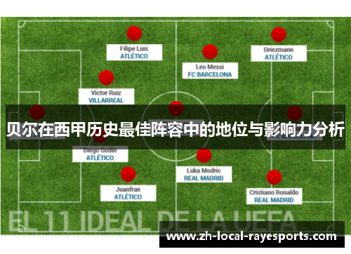 贝尔在西甲历史最佳阵容中的地位与影响力分析