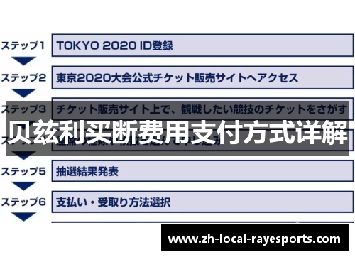 贝兹利买断费用支付方式详解