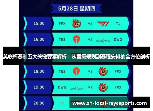 英联杯赛制五大关键要素解析：从晋级规则到赛程安排的全方位剖析