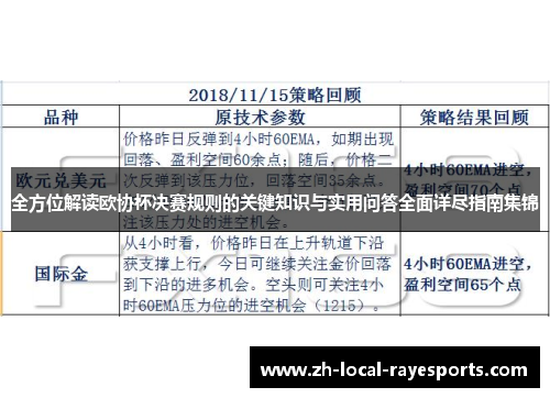 全方位解读欧协杯决赛规则的关键知识与实用问答全面详尽指南集锦