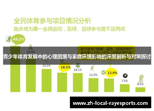 青少年体育发展中的心理困境与家庭环境影响的深度剖析与对策探讨