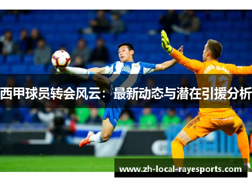西甲球员转会风云：最新动态与潜在引援分析