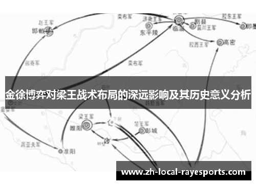 金徐博弈对梁王战术布局的深远影响及其历史意义分析