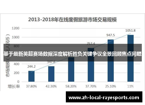 基于最新英超赛场数据深度解析胜负关键争议全景回顾焦点问题