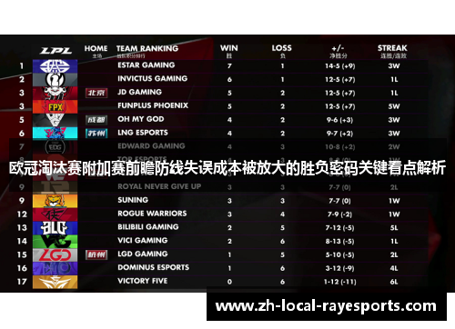 欧冠淘汰赛附加赛前瞻防线失误成本被放大的胜负密码关键看点解析