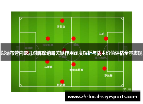 以德布劳内欧冠对阵摩纳哥关键作用深度解析与战术价值评估全景表现